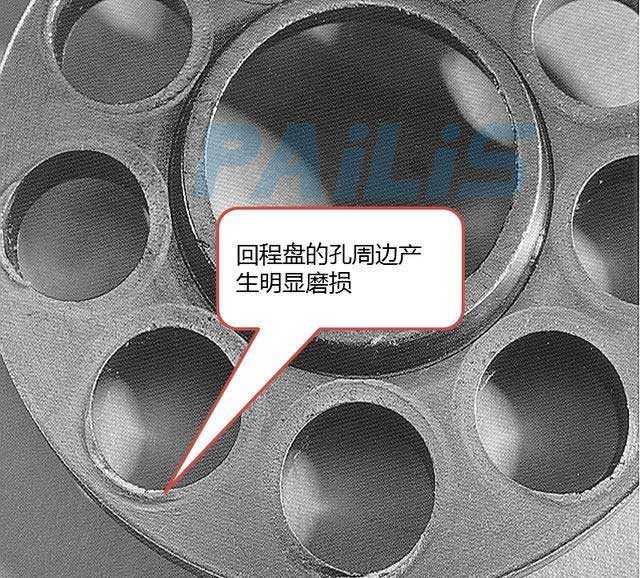 液壓泵回程盤(pán)磨損